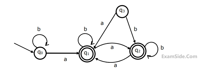 GATE CSE 2007 Theory of Computation - Finite Automata and Regular Language Question 45 English