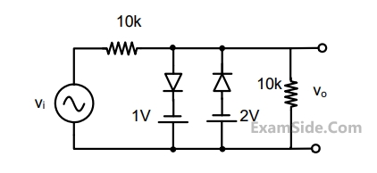 GATE EE 2014 Set 2 Analog Electronics - Diode Circuits and Applications Question 13 English