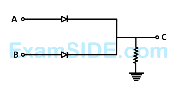 AIEEE 2008 Physics - Semiconductor Question 177 English