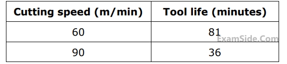 GATE ME 2009 Production Engineering - Metal Cutting Question 46 English