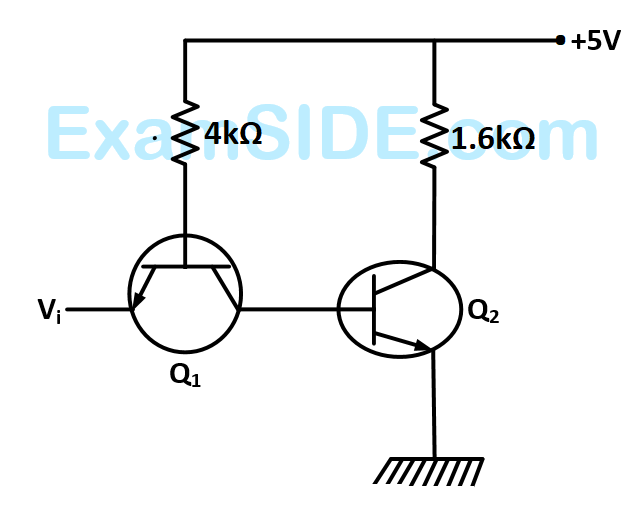 GATE EE 2006 Digital Electronics - Logic Families and Memories Question 1 English