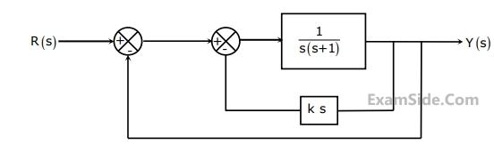 GATE EE 2011 Control Systems - Time Response Analysis Question 12 English