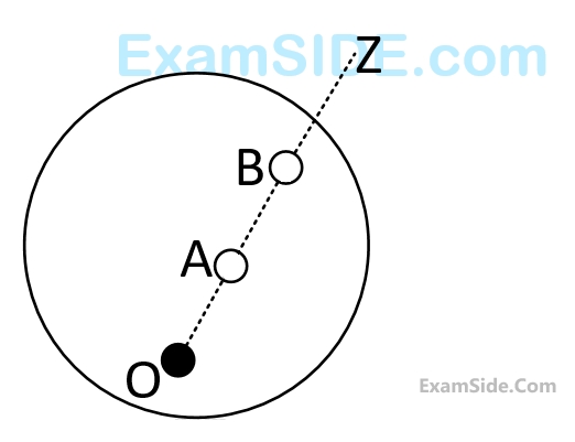 GATE ME 2003 Theory of Machines - Analysis of Plane Mechanisms Question 25 English