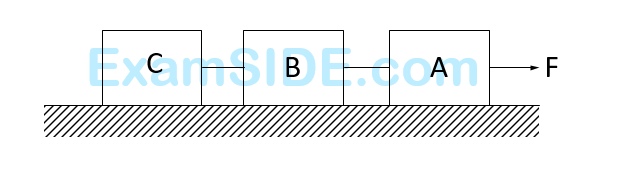 AIEEE 2002 Physics - Laws of Motion Question 129 English