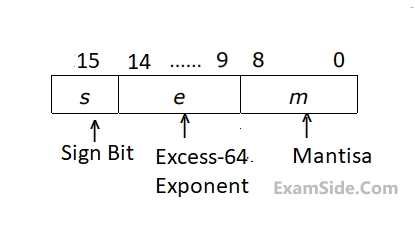 GATE CSE 2003 Computer Organization - Computer Arithmetic Question 8 English