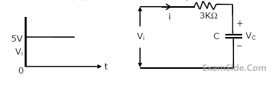 GATE ECE 1993 Network Theory - Transient Response Question 12 English