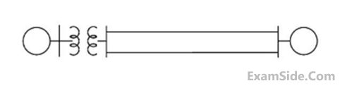 GATE EE 2017 Set 1 Power System Analysis - Power System Stability Question 12 English