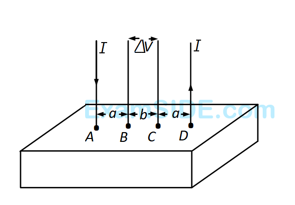 AIEEE 2008 Physics - Current Electricity Question 288 English