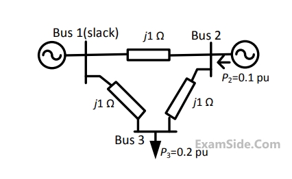 GATE EE 2013 Power System Analysis - Load Flow Studies Question 10 English