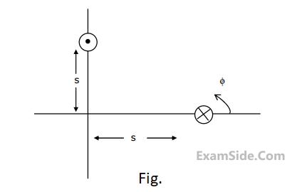 GATE ECE 2003 Electromagnetics - Antennas Question 38 English