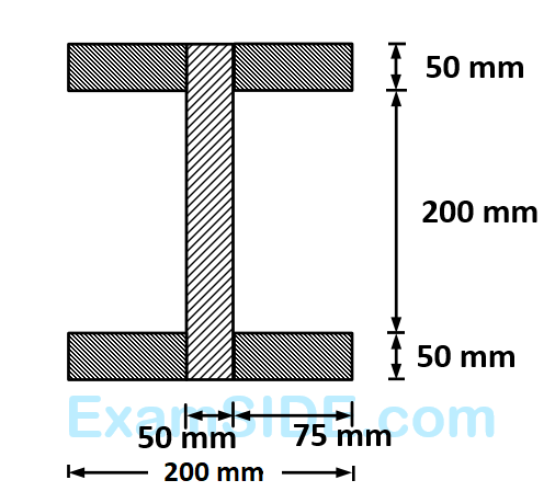 GATE CE 2006 Strength of Materials Or Solid Mechanics - Shear Stress In Beams Question 1 English