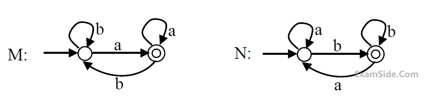 GATE CSE 2015 Set 1 Theory of Computation - Finite Automata and Regular Language Question 31 English