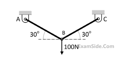 GATE ME 2015 Set 1 Engineering Mechanics - Engineering Mechanics Static and Dynamics Question 62 English