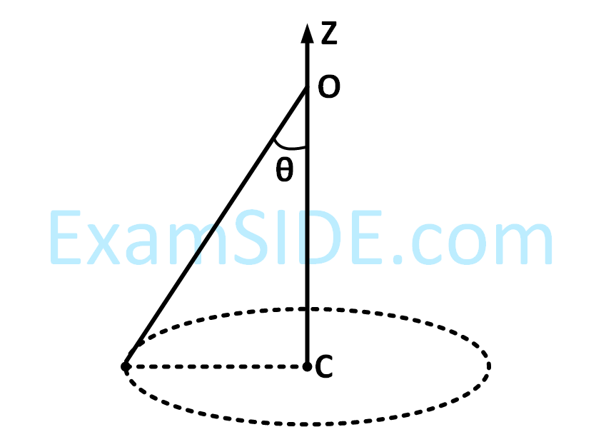 JEE Main 2017 (Online) 9th April Morning Slot Physics - Circular Motion Question 52 English