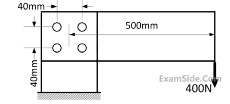 GATE ME 2015 Set 1 Machine Design - Bolted Riveted and Welded Joints Question 7 English