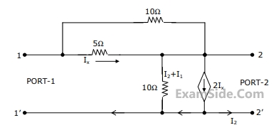 GATE ECE 2002 Network Theory - Two Port Networks Question 5 English