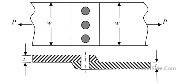 GATE ME 2013 Machine Design - Bolted Riveted and Welded Joints Question 10 English