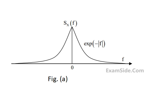 GATE ECE 2017 Set 1 Communications - Random Signals and Noise Question 28 English 1