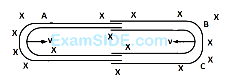 AIEEE 2005 Physics - Electromagnetic Induction Question 108 English