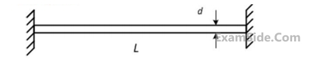 GATE ME 2017 Set 1 Strength of Materials - Columns and Struts Question 2 English