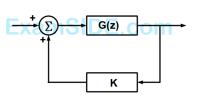 GATE EE 2007 Signals and Systems - Linear Time Invariant Systems Question 10 English