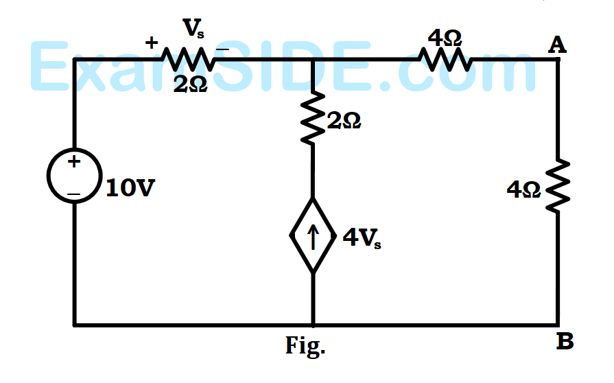 GATE EE 1997 Electric Circuits - Network Theorems Question 6 English