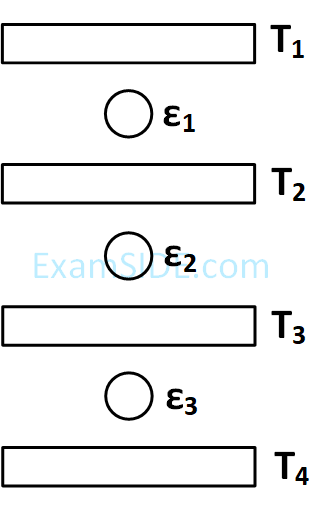 JEE Main 2019 (Online) 10th January Morning Slot Physics - Heat and Thermodynamics Question 300 English