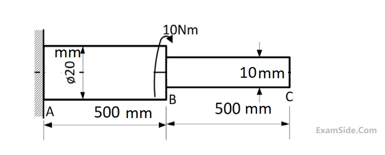 GATE ME 2015 Set 1 Strength of Materials - Torsion Question 20 English