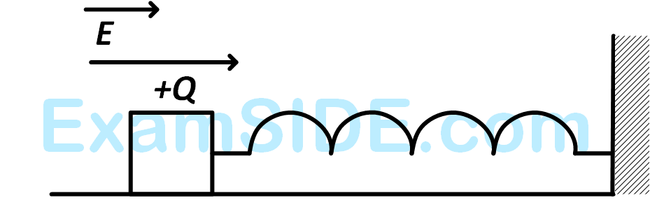 IIT-JEE 2011 Paper 2 Offline Physics - Simple Harmonic Motion Question 16 English