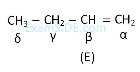 JEE Main 2019 (Online) 10th January Morning Slot Chemistry - Haloalkanes and Haloarenes Question 114 English