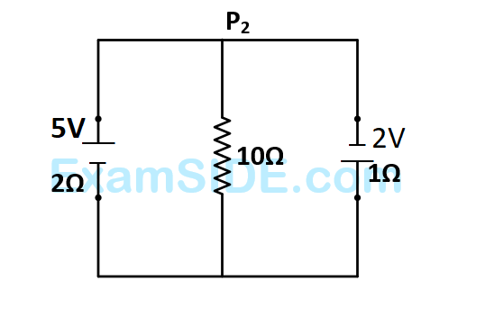 AIEEE 2008 Physics - Current Electricity Question 287 English