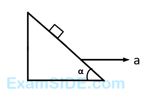 AIEEE 2005 Physics - Laws of Motion Question 107 English