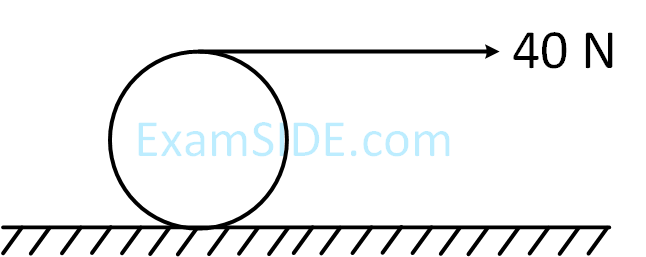 JEE Main 2019 (Online) 11th January Evening Slot Physics - Rotational Motion Question 150 English