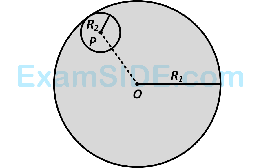 JEE Advanced 2015 Paper 2 Offline Physics - Electrostatics Question 42 English