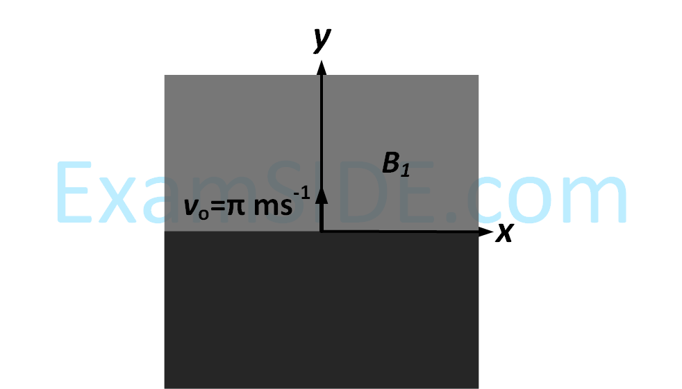 JEE Advanced 2018 Paper 1 Offline Physics - Magnetism Question 45 English