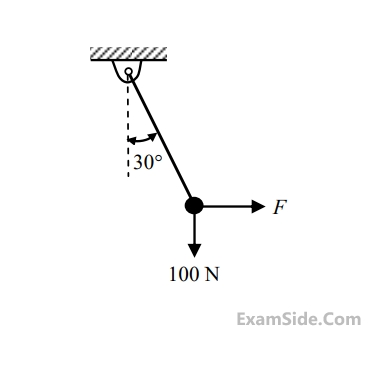 GATE ME 2016 Set 1 Engineering Mechanics - Engineering Mechanics Static and Dynamics Question 59 English