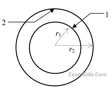 GATE ME 2014 Set 3 Heat Transfer - Radiation Question 11 English