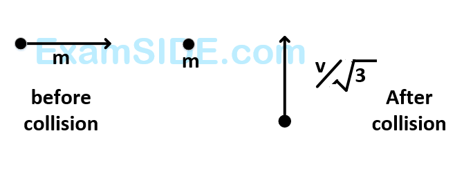 AIEEE 2005 Physics - Center of Mass and Collision Question 105 English