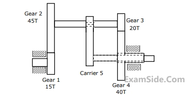 GATE ME 2006 Theory of Machines - Gears and Gear Trains Question 13 English