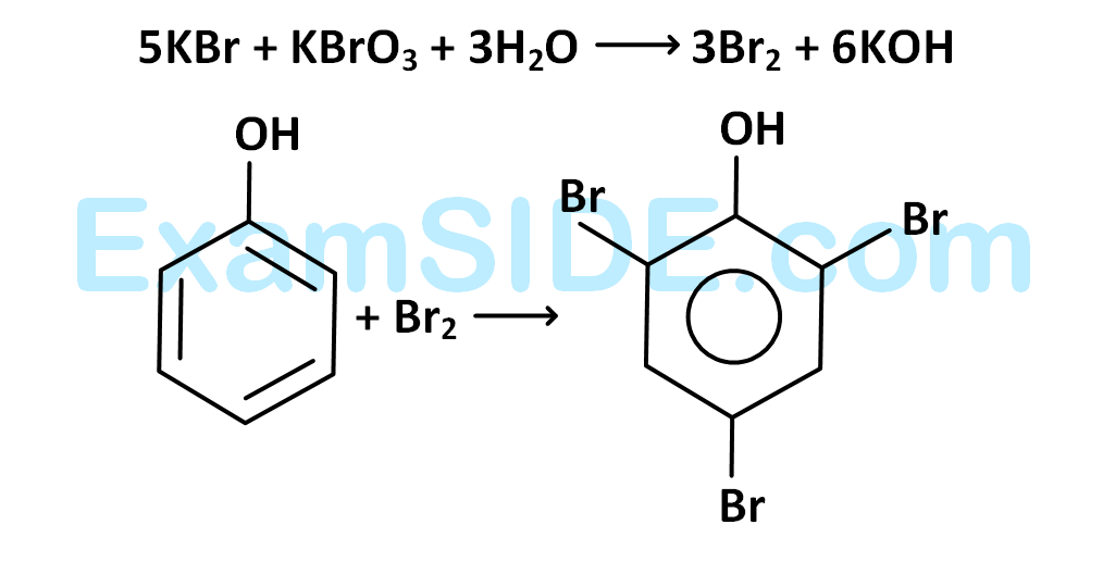 AIEEE 2011 JEE Main Year Wise Previous Years Questions