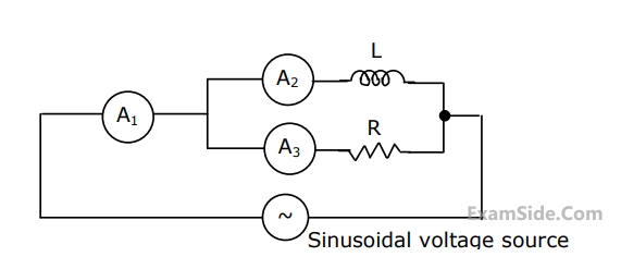 GATE ECE 1996 Network Theory - Sinusoidal Steady State Response Question 43 English