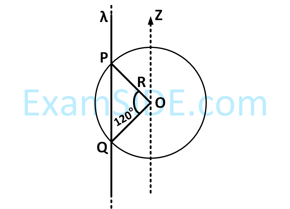 JEE Advanced 2018 Paper 2 Offline Physics - Electrostatics Question 37 English