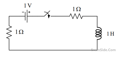 GATE ECE 2018 Network Theory - Transient Response Question 4 English