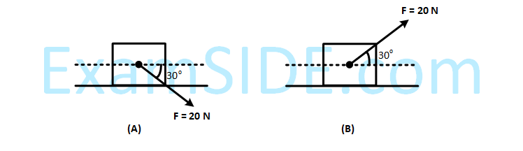 JEE Main 2019 (Online) 12th April Evening Slot Physics - Laws of Motion Question 97 English