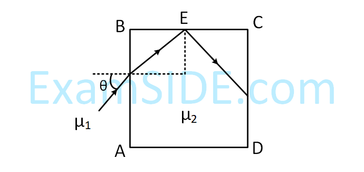 JEE Main 2019 (Online) 12th April Evening Slot Physics - Geometrical Optics Question 136 English