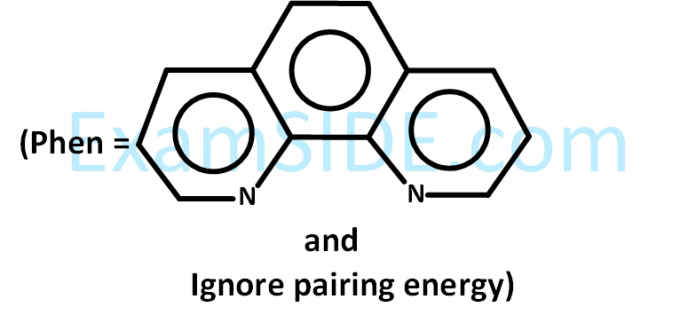 JEE Main 2019 (Online) 12th April Morning Slot Chemistry - Coordination Compounds Question 201 English