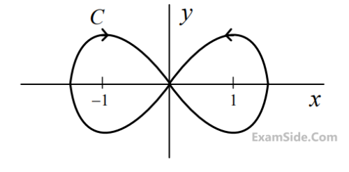 GATE ECE 2018 Engineering Mathematics - Complex Variable Question 5 English