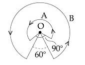 JEE Main 2020 (Online) 4th September Morning Slot Physics - Magnetic Effect of Current Question 123 English