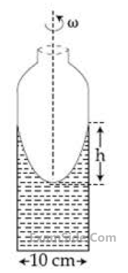 JEE Main 2020 (Online) 2nd September Morning Slot Physics - Properties of Matter Question 173 English