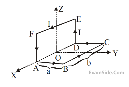 JEE Main 2020 (Online) 2nd September Evening Slot Physics - Magnetic Effect of Current Question 113 English